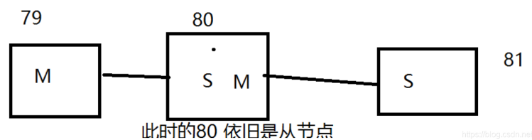 图片损坏